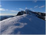 Bohinjska Bistrica - Krevl